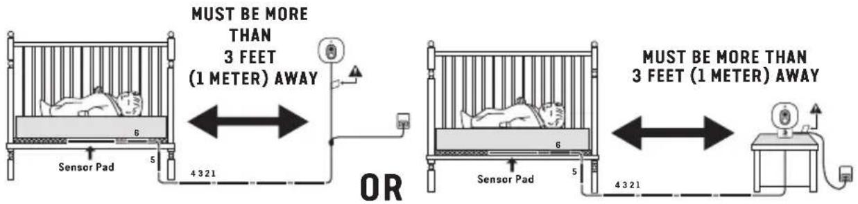 ANGELCARE AC315 - IMPORTANT - 1