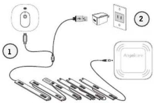 ANGELCARE AC315 - IMPORTANT! ENSURE THE CORD PROTECTIVE COVER IS SECURELY PLACED UNDER THE LEG OF THE CRIB - 1