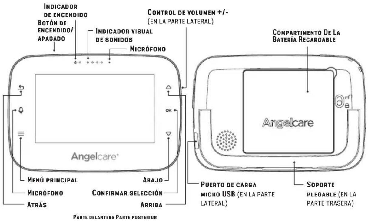 INDICADOR DE ENCENDIDO BOTÓN DE ENCENDIDO/ APAGADO INDICADOR VISUAL DE SONIDOS MICRÓFONO CONTROL DE VOLUMEN +/- (EN LA PARTE LATERAL) COMPARTIMENTO DE LA BATERÍA RECARGABLE Angelcare® MENÚ PRINCIPAL ABajo MICRÓFONO CONFIRMAR SELECCIÓN ARRIBA PUERTO DE CARGA MICRO USB (EN LA PARTE LATERAL) SOPORTE PL…