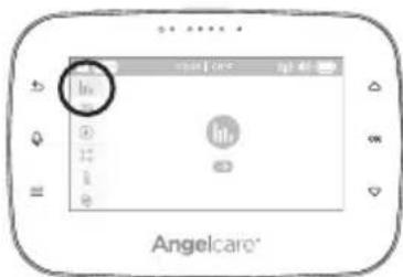 ANGELCARE AC315 - NAVEGACIÓN DE LOS INFORMES DE MOVIMIENTO Y TEMPERATURA: - 1
