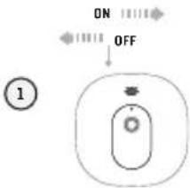 ANGELCARE AC315 - STEP 4 - TURNING ON YOUR MONITOR - 1
