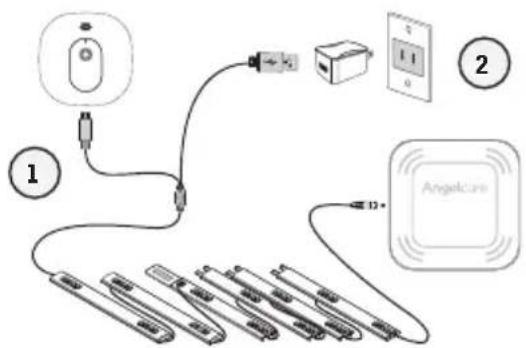ANGELCARE AC315 - ⚠️ IMPORTANTE: ASEGÚRESE DE QUE LA CUBIERTA QUE PROTEGE EL CABLE ESTÉ CORRECTAMENTE COLOCADA DEBAJO DE LA PATA DE LA CUNA. - 1