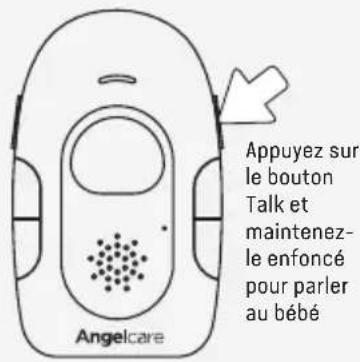 ANGELCARE AC117 - PASSER EN MODE SOURDINE METTRE EN MARCHE LA FONCTION DIALOGUE - 3