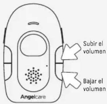 ANGELCARE AC117 - SINO ESCUCHA NINGUN SONIDO: - 1