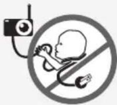 ANGELCARE AC117 - AVERTISSEMENTS: Risque d'étranglement - Des enfants se sont déjà ETRANGLES avec des fils d'alimentation. - 1
