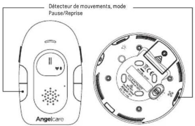 ANGELCARE AC117 - - POUR METTRE LE DETECTEUR DE MOUVEMENTS EN PAUSE ET LE REDEMARRER - 1