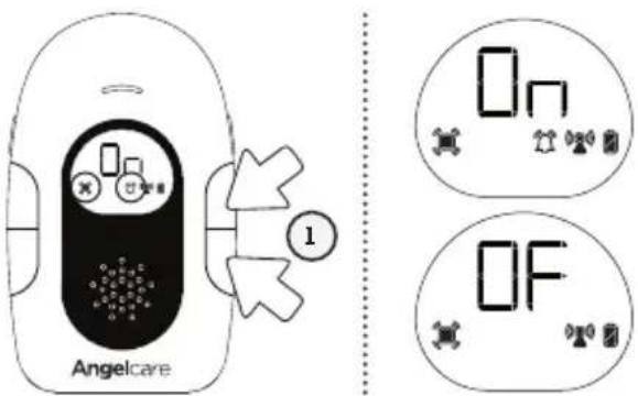 ANGELCARE AC117 - IMPORTANT - 1