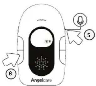 ANGELCARE AC117 - PERTE DE Connexion Entre L'UNITÉ DES PARENTS ET L'UNITE DU NOURRISSON - 2
