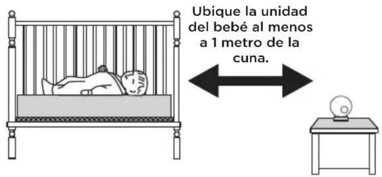 ANGELCARE AC017 - - SELECTIONE UNA UBICACION PARA LA UNIDAD DEL BEBE: - 1