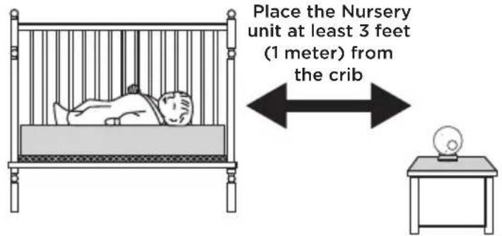 ANGELCARE AC017 - - SELECT A LOCATION FOR THE NURSERY UNIT - 1