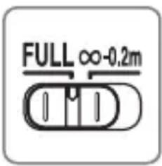 NIKON Nikkor AFS DX Micro NIKKOR 40mm f2.8G - Fokusgränsvaljaren - 1