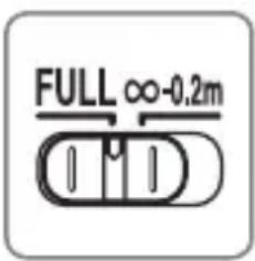 NIKON Nikkor AFS DX Micro NIKKOR 40mm f2.8G - 對焦限制切換器 - 1