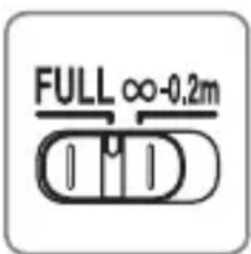 NIKON Nikkor AFS DX Micro NIKKOR 40mm f2.8G - Chave de Limite de Foco - 1
