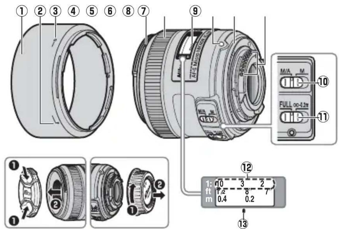NIKON Nikkor AFS DX Micro NIKKOR 40mm f2.8G - Partes da objectiva - 1