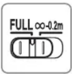 NIKON Nikkor AFS DX Micro NIKKOR 40mm f2.8G - The Focus Limit Switch - 1