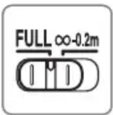 NIKON Nikkor AFS DX Micro NIKKOR 40mm f2.8G - SwitchbatasFokus - 1