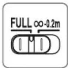 NIKON Nikkor AFS DX Micro NIKKOR 40mm f2.8G - フOne力ス制限切の換元スイチの使の方 - 1