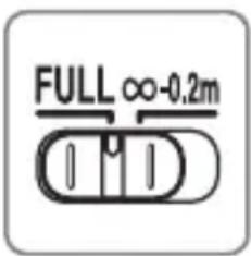 NIKON Nikkor AFS DX Micro NIKKOR 40mm f2.8G - O Δiakóπtnç ΠερIoρισμού Eotiaocn - 1