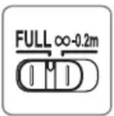 NIKON Nikkor AFS DX Micro NIKKOR 40mm f2.8G - Comutador de Limite de Focagem - 1