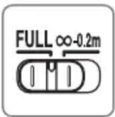 NIKON Nikkor AFS DX Micro NIKKOR 40mm f2.8G - Der Fokusbegrenzungsschalter - 1