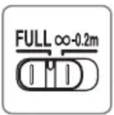 NIKON Nikkor AFS DX Micro NIKKOR 40mm f2.8G - M/A (Autorocon anulacion manual) - 2