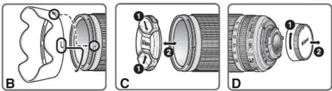 NIKON Nikkor AFS DX 18105mm f3.55.6G ED VR - Nomenklatur - 2