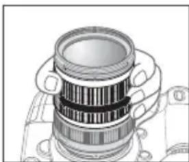 NIKON Nikkor AFS DX 18105mm f3.55.6G ED VR - Messa a fuoco, zoom e profondità di campo - 1