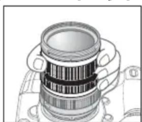 NIKON Nikkor AFS DX 18105mm f3.55.6G ED VR - Fokusering, zoomning och skärpedjup - 1