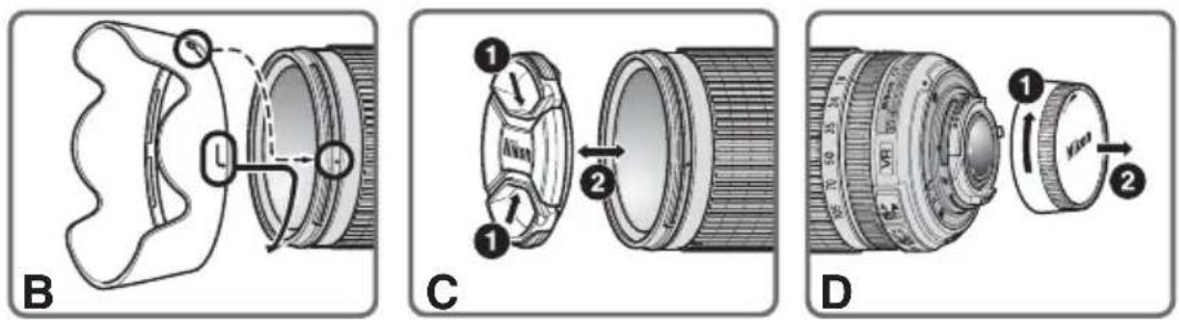 NIKON Nikkor AFS DX 18105mm f3.55.6G ED VR - 使用相机和镜头时应注意以下事项 - 2