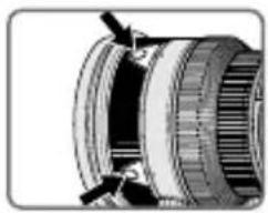 NIKON Nikkor AFS 200mm f2G ED VR II - ■ Prepínač na výber operácie zaostrovania a funkčné tlačidlo zaostrovania (na strane 150 sa nachádza zoznam kompatibilných fotoaparátov) - 2