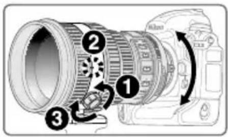 NIKON Nikkor AFS 200mm f2G ED VR II - 改变照相机的位置 - 1