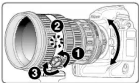 NIKON Nikkor AFS 200mm f2G ED VR II - Modificarea poziției aparatului foto - 1