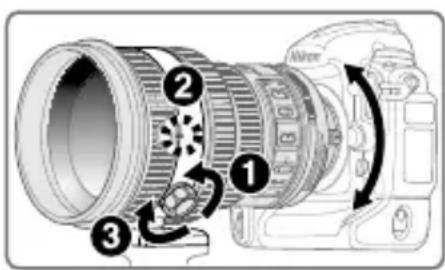 NIKON Nikkor AFS 200mm f2G ED VR II - Cambiamento della posizione della fotocamera - 1