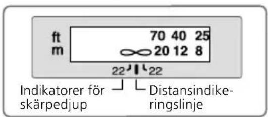 NIKON Nikkor AFS 200mm f2G ED VR II - Skärpedjup - 1