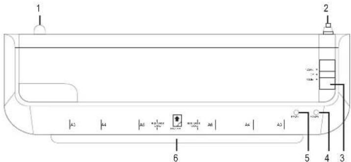 Renkforce RL450 - Éléments de fonctionnement - 1