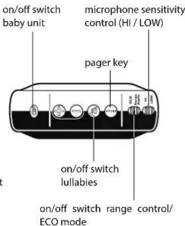 Reer BeeConnect Plus - Device description baby unit - 3