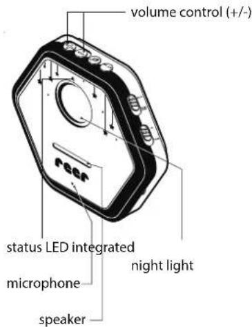 Reer BeeConnect Plus - Device description baby unit - 1