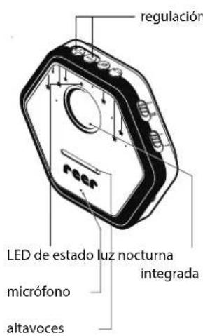 Reer BeeConnect Plus - Descripción del dispositivo unidad infantil - 1