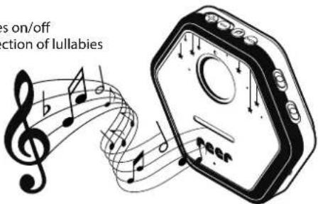 Reer BeeConnect Plus - VOX and ECO modes - 7