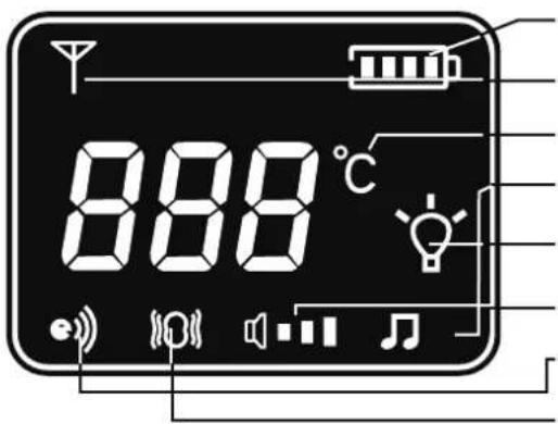 Reer BeeConnect Plus - Device description parent unit - 2