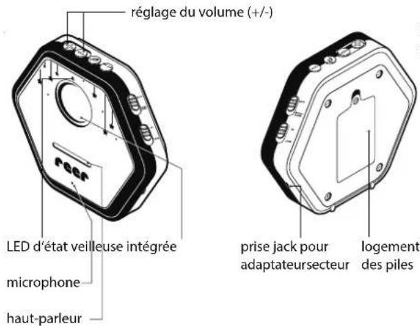 Reer BeeConnect Plus - Description de l'appareil unité bébé - 1