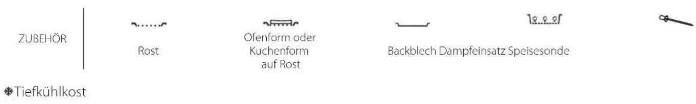 BAUKNECHT ECSK11 F845 - ENERGIESPAREN - 5