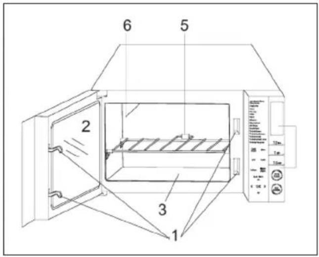 Klarstein Brilliance Roomy - Microondas - 1