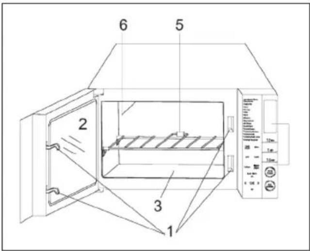 Klarstein Brilliance Roomy - Microonde - 1