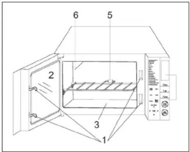 Klarstein Brilliance Roomy - Mikrowelle - 1