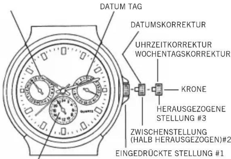 Bulova Precisionist 98B319 - EINSTELLEN DER KALENDERANZEIGE DURCH BETÄTIGEN DER ZEIGER IN SEPARATEM FENSTER. Wenn ihre Uhr eine separate Anzeige mit den Nummern 1-31 und dem Wochentag hat, stellen Sie das Datum folgendermaßen ein: - 1