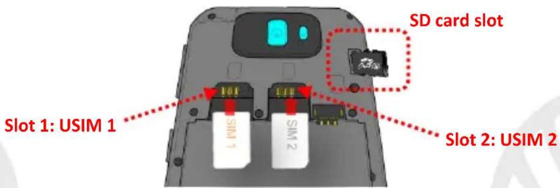 NGM Dynamic Maxi - Insert SD card - 1