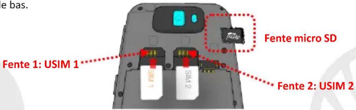 NGM Dynamic Maxi - Introduire la carte mémoire - 1