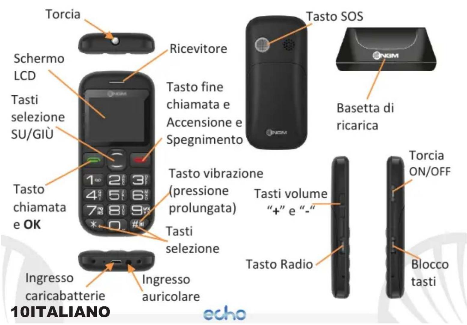 NGM Echo - 4
