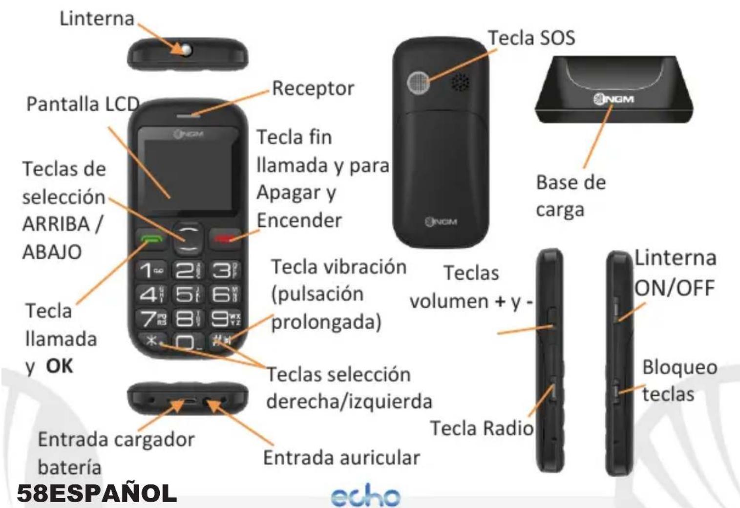 NGM Echo - 4